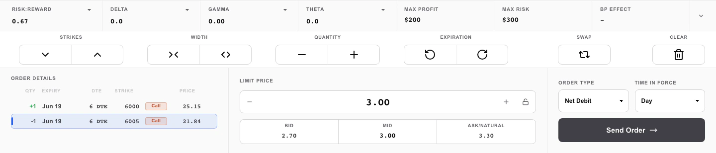 Greeqs research Analysis tab with the shared deterministic order panel open for review.